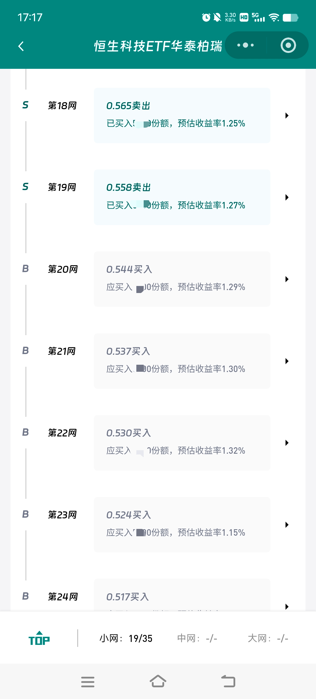 网格详情下部截图